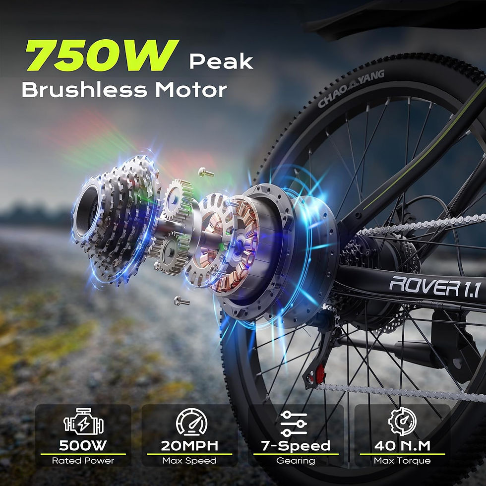 Thumbnail: Vipdrive Electric Mountain Bike for Adults, 750W Peak Motor, 22 MPH