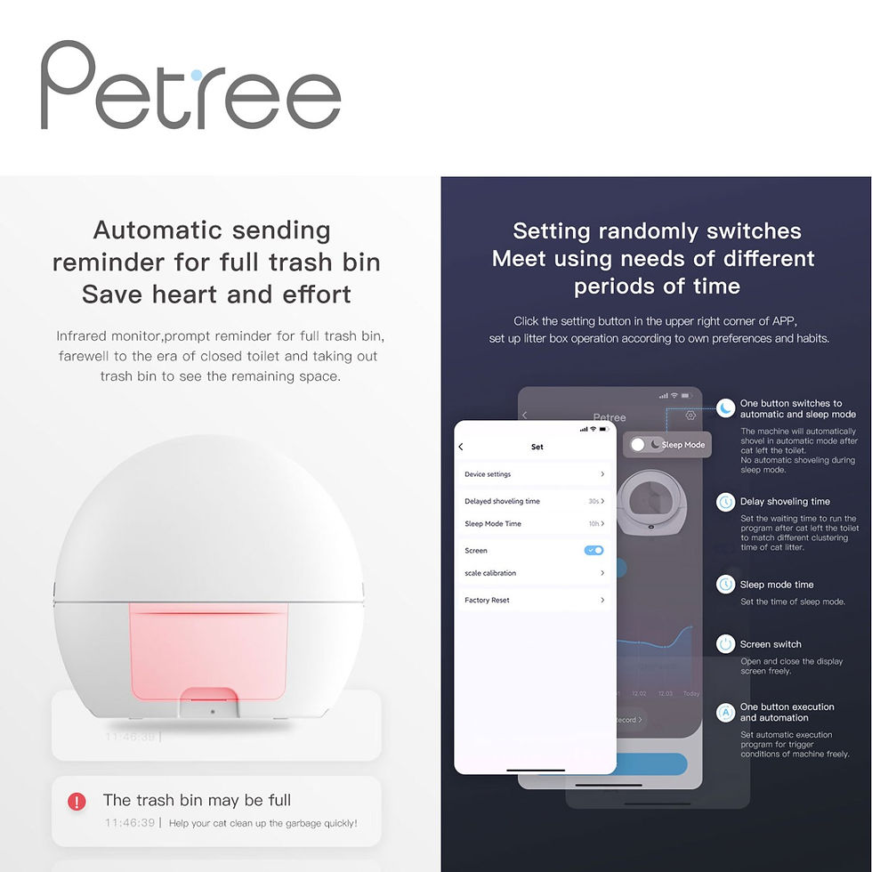 Thumbnail: PETREE Automatic Cat Litter Box (Wi-Fi Version)