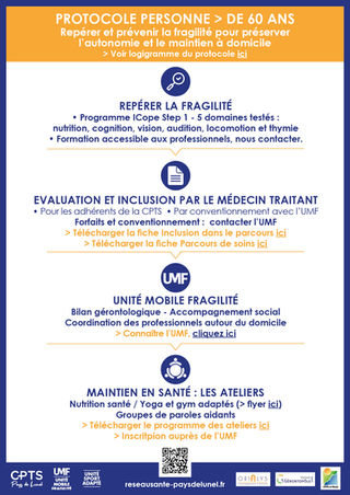 PROTOCOLE PRESONNE AGEES.jpg