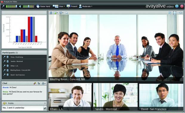 Zoom Video Meetings for M&A Projects - Schedule Here