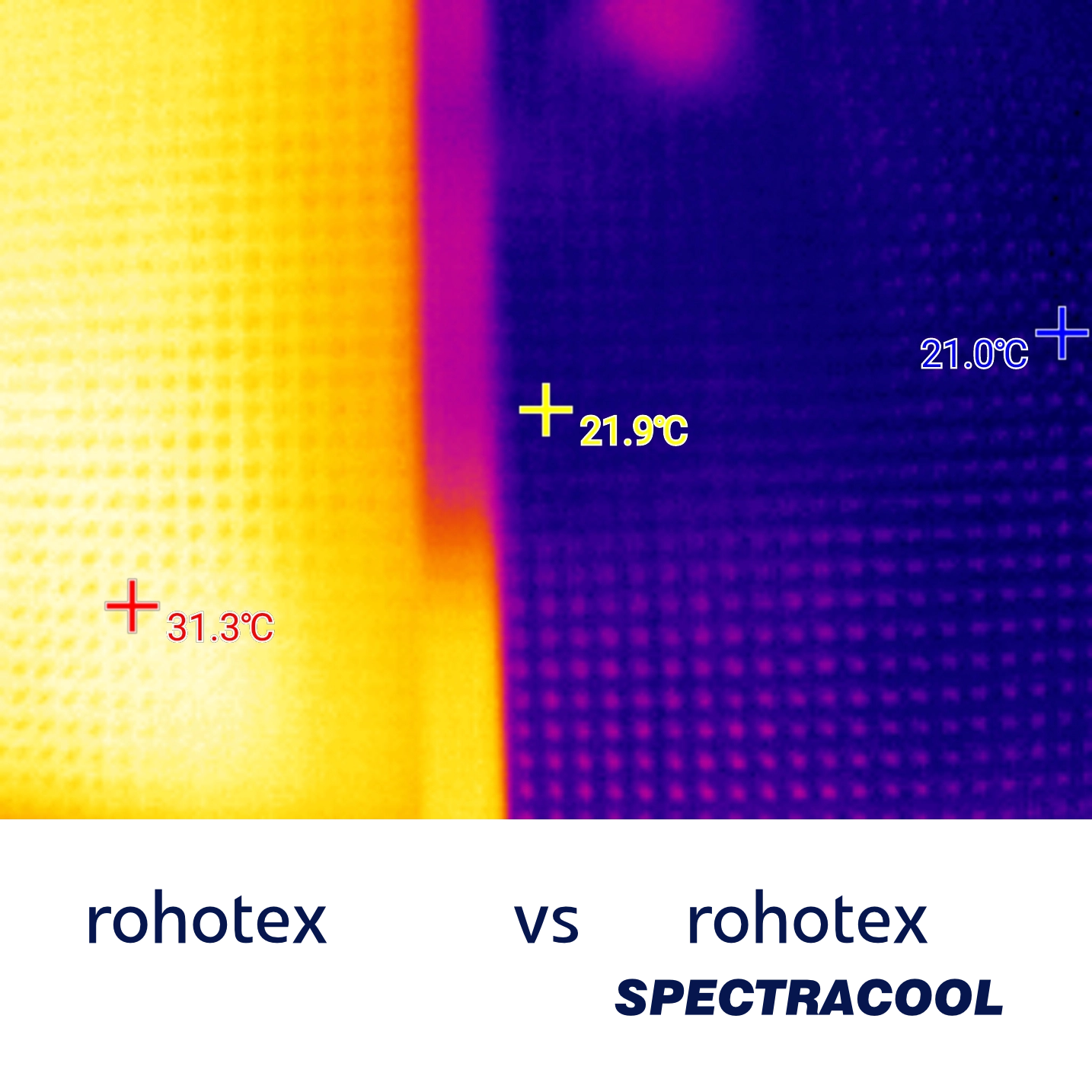 direkter Vergleich zwischen rohotex Gewebe und dem Spectracool-Textilfassaden-Gewebe