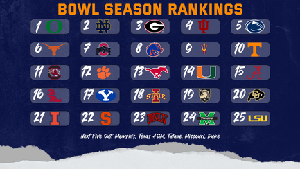 Bowl Season Rankings