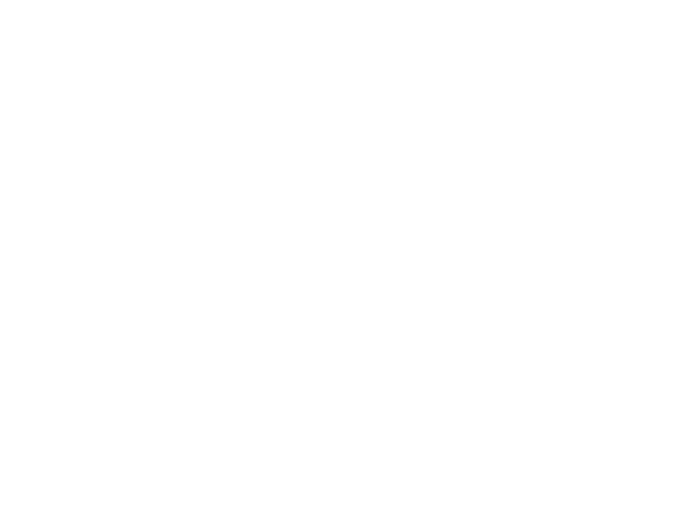 Website reviews.png