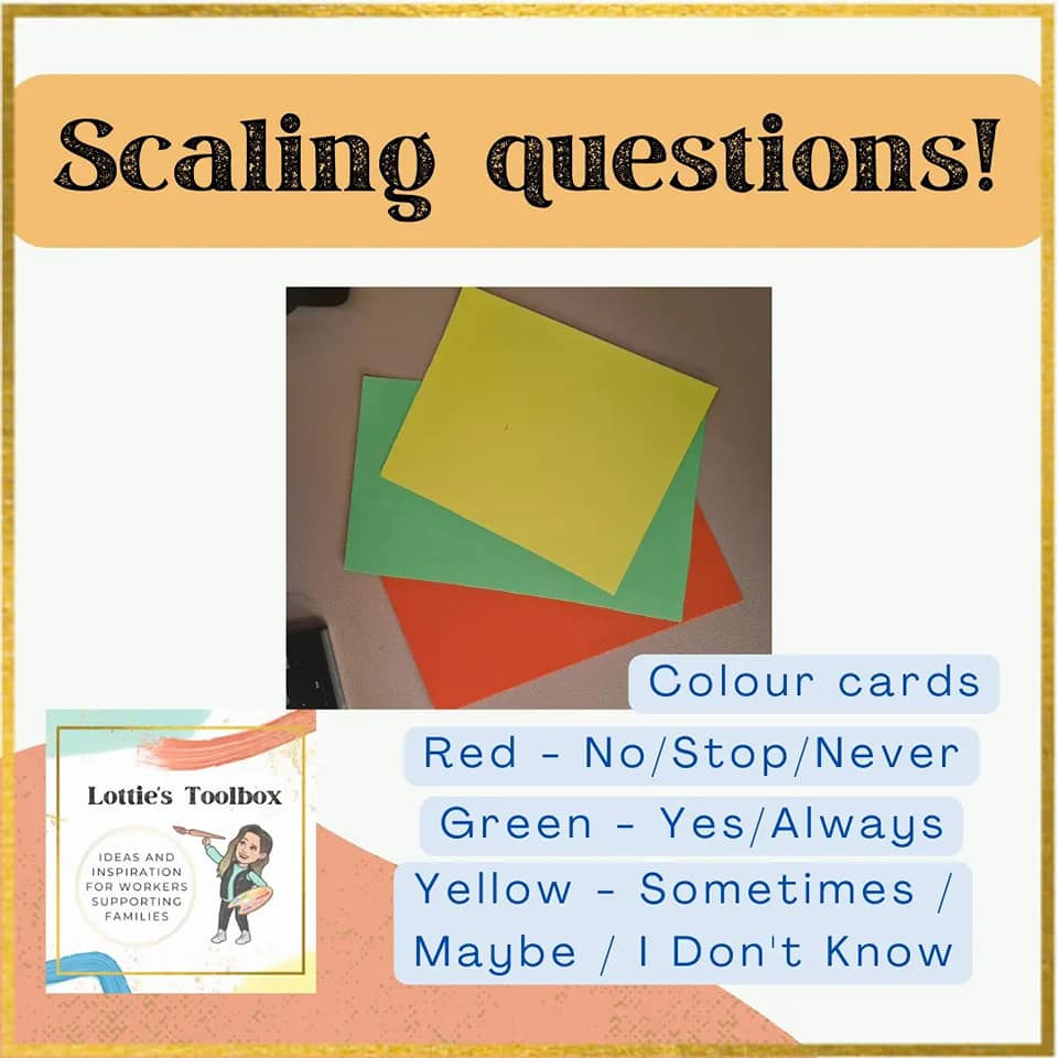scaling Q's 2.jpg