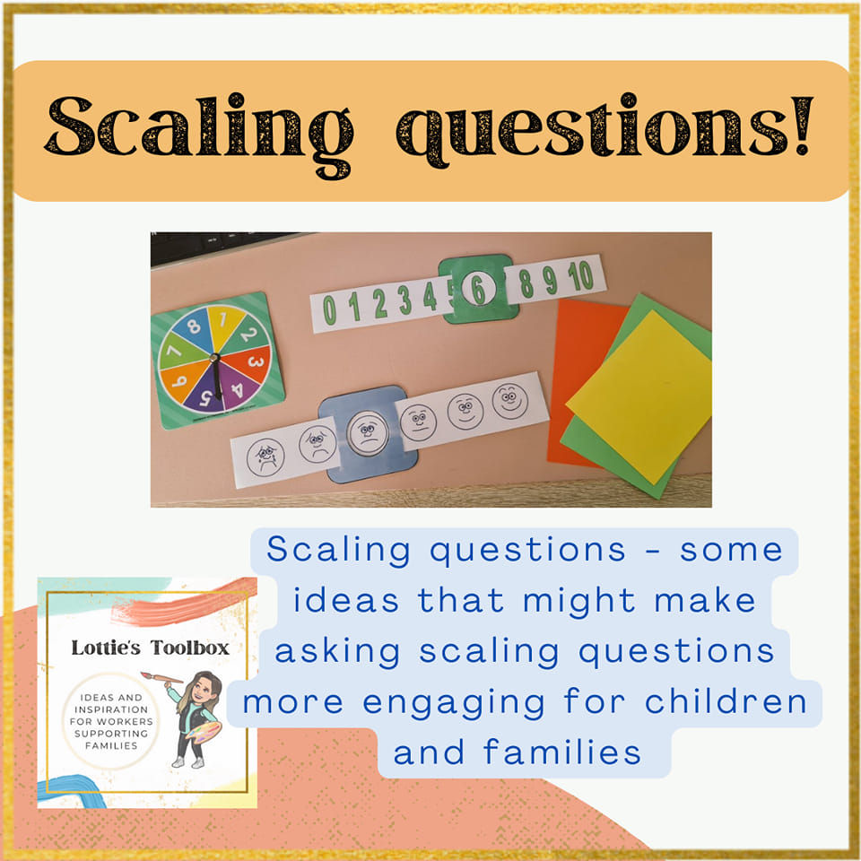 scaling Q's.jpg