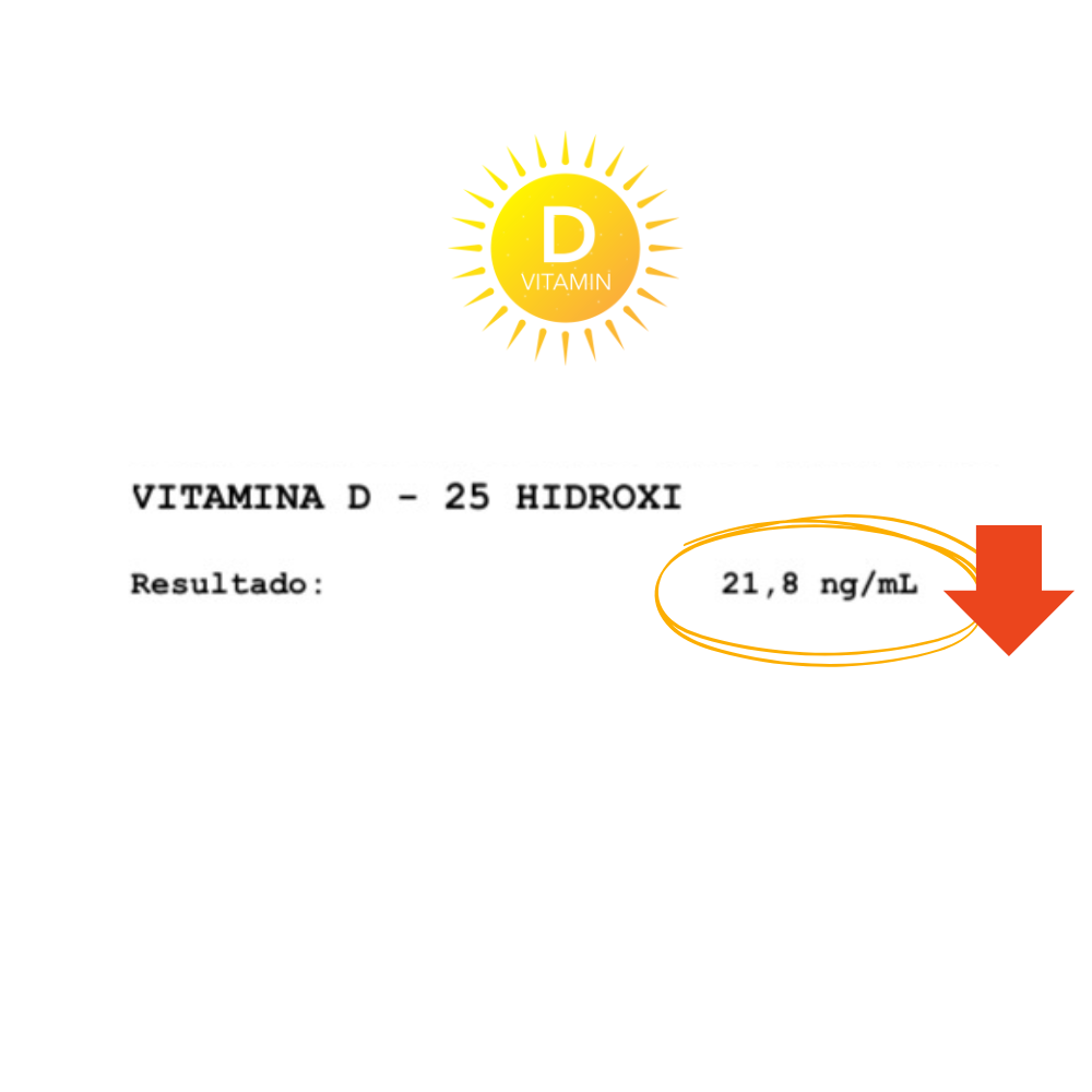etabolômica avaliando efeitos da vitamina D