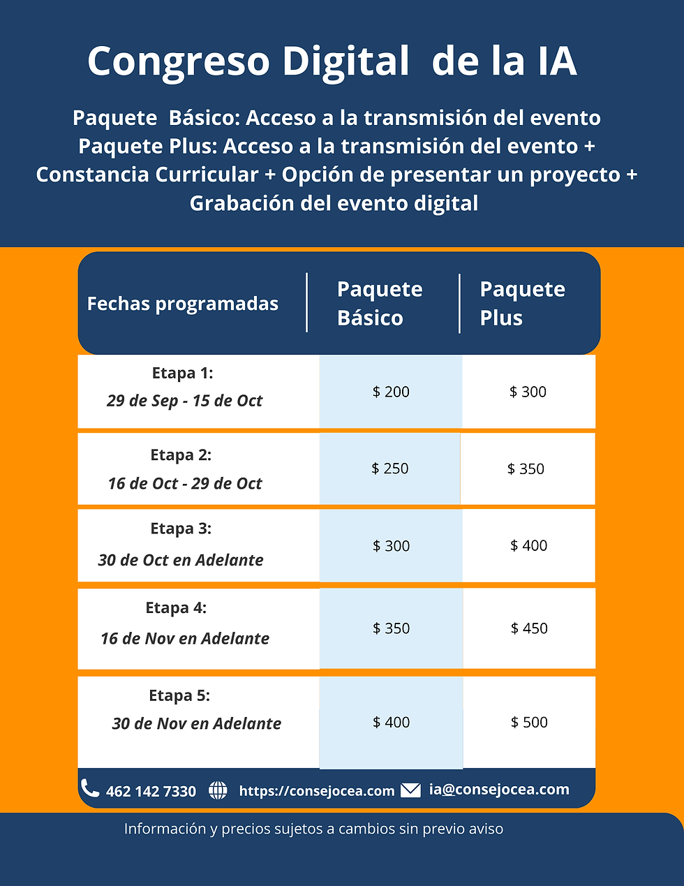 Precios del congreso internacional digital