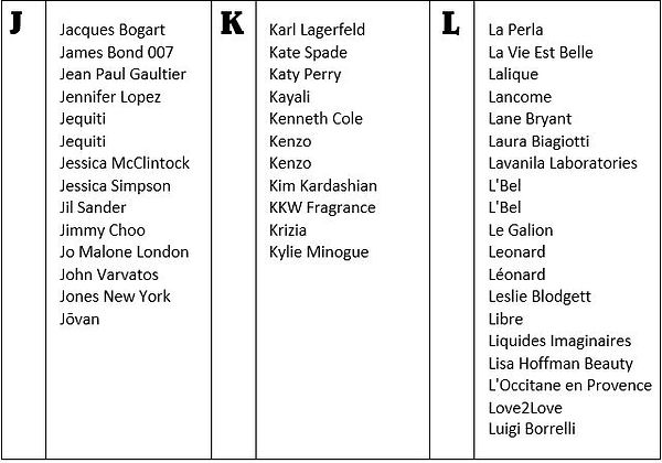 Perfumes at a Glance J-L.JPG
