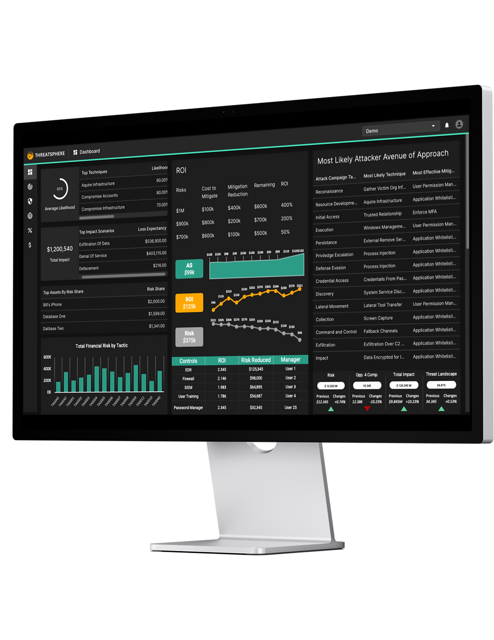 Threatsphere Home Dashboard