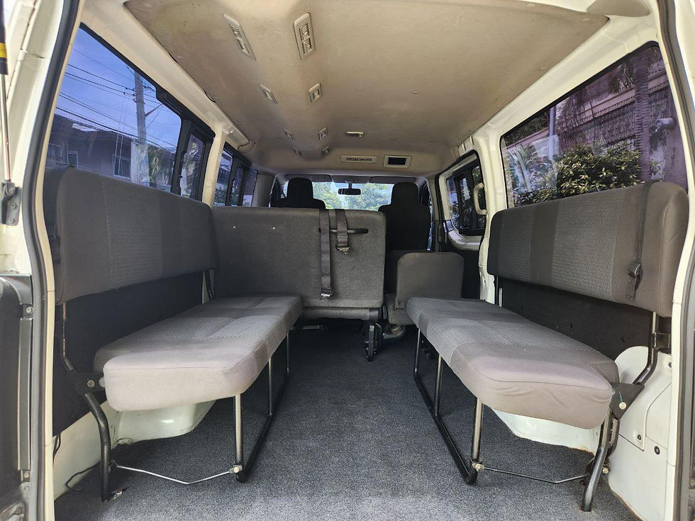 Thumbnail: 2016 Nissan Urvan NV350 2.5