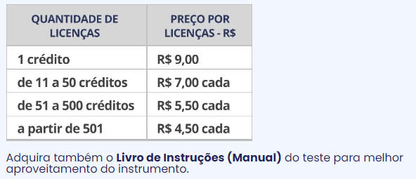 Miniatura: MVPT - Aplicação Online
