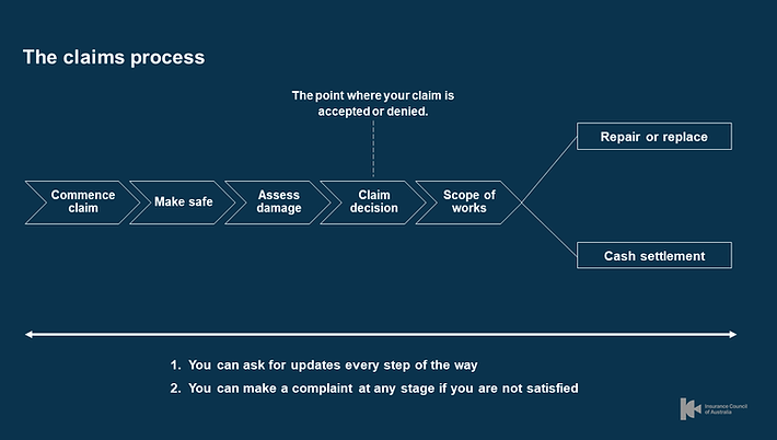 CAT232-Policyholder-Townhall-FOR-ADAPTATION-FOR-BUSINESS-AUDIENCE-1.png
