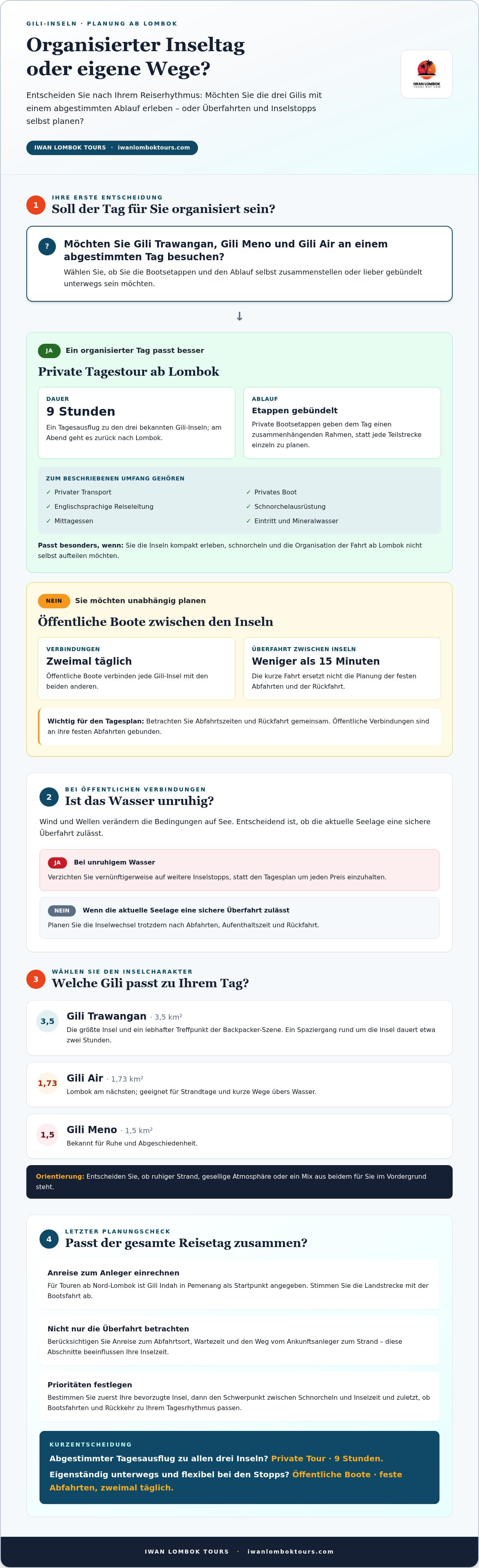 Gili TAM Ausflug buchen