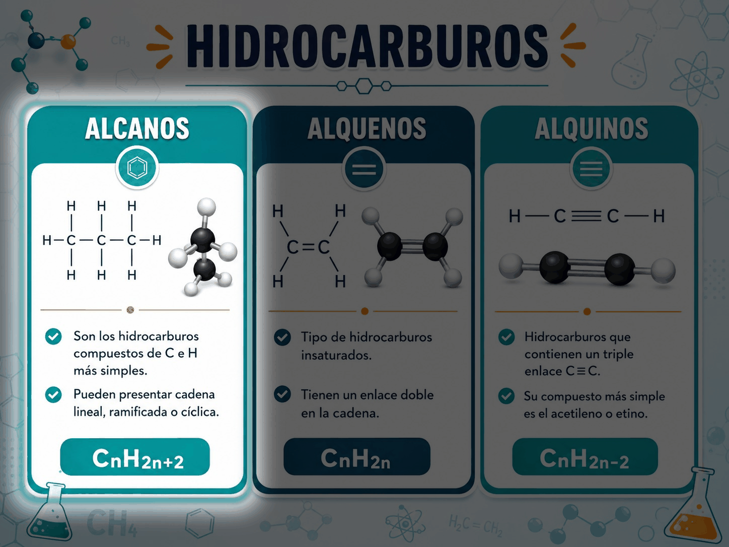 hidrocarburos_iluminado.gif
