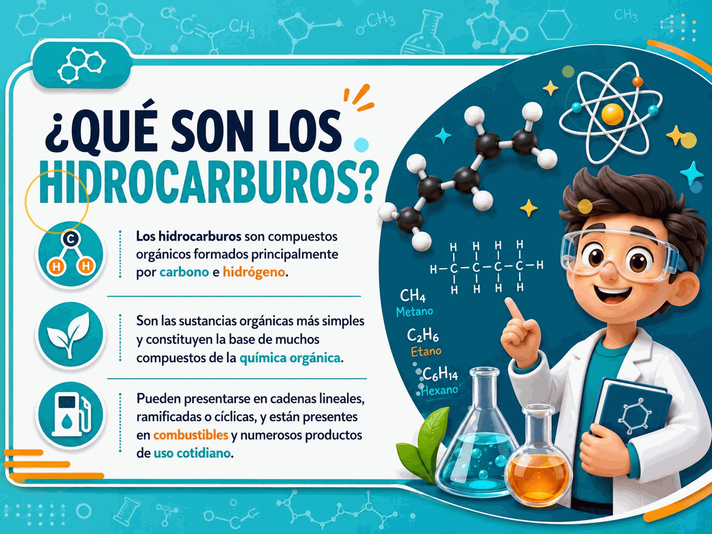 hidrocarburos_animado.gif
