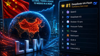 Chinese LLMs Lead Global Token Usage, DeepSeek-V4-Flash Surges