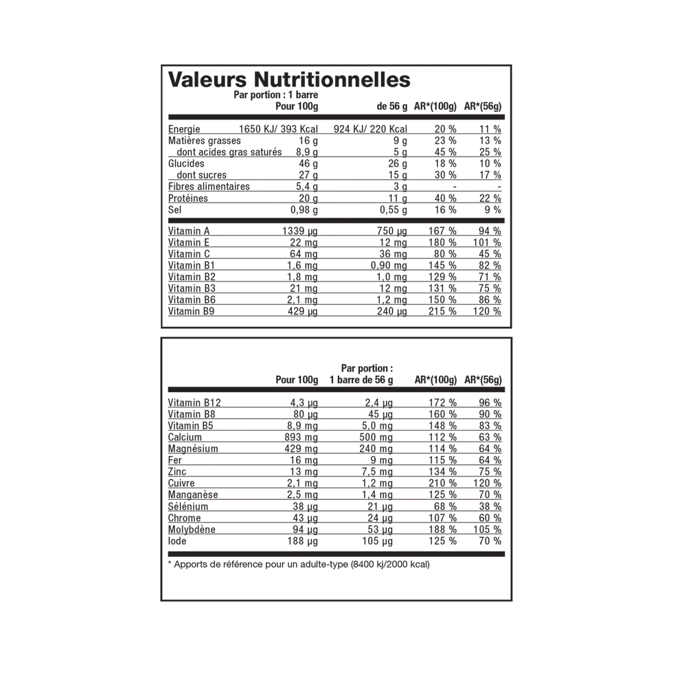 Miniature : Forever Fast Break | Tableau Nutrionnel  | Ingrédients