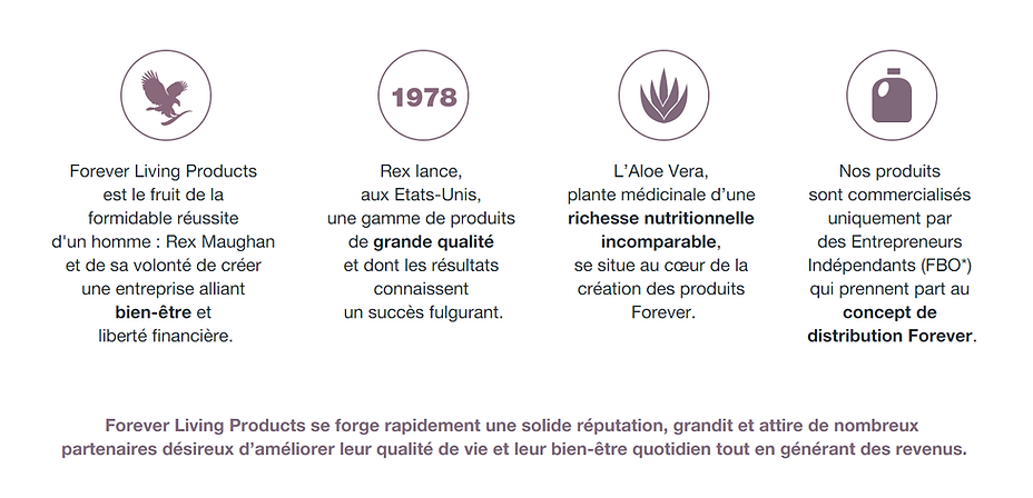 Pourquoi choisir Forever Living Products