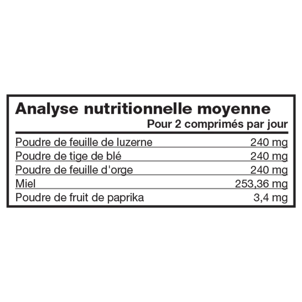 Miniature : Forever Fields of Greens - Tableau nutrionnel - Ingrédients