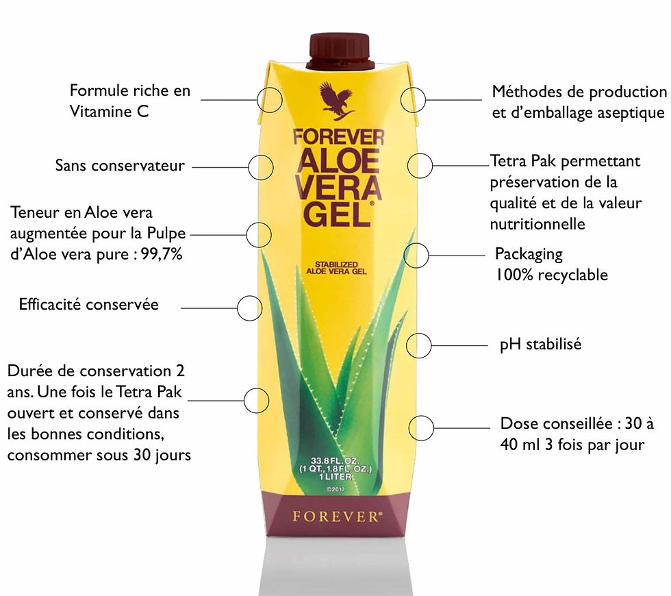 le gel d'aloe vera forever en détails