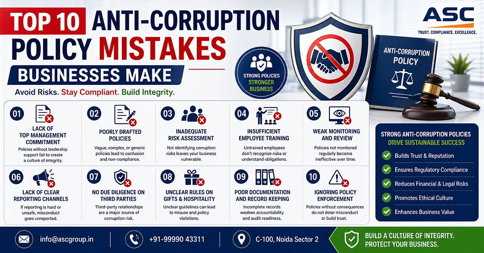 Top 10 Anti-Corruption Policy Mistakes Businesses Make