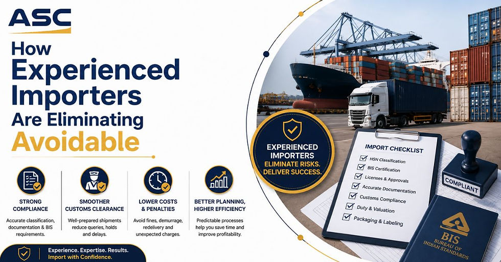 BIS Certificate for Import