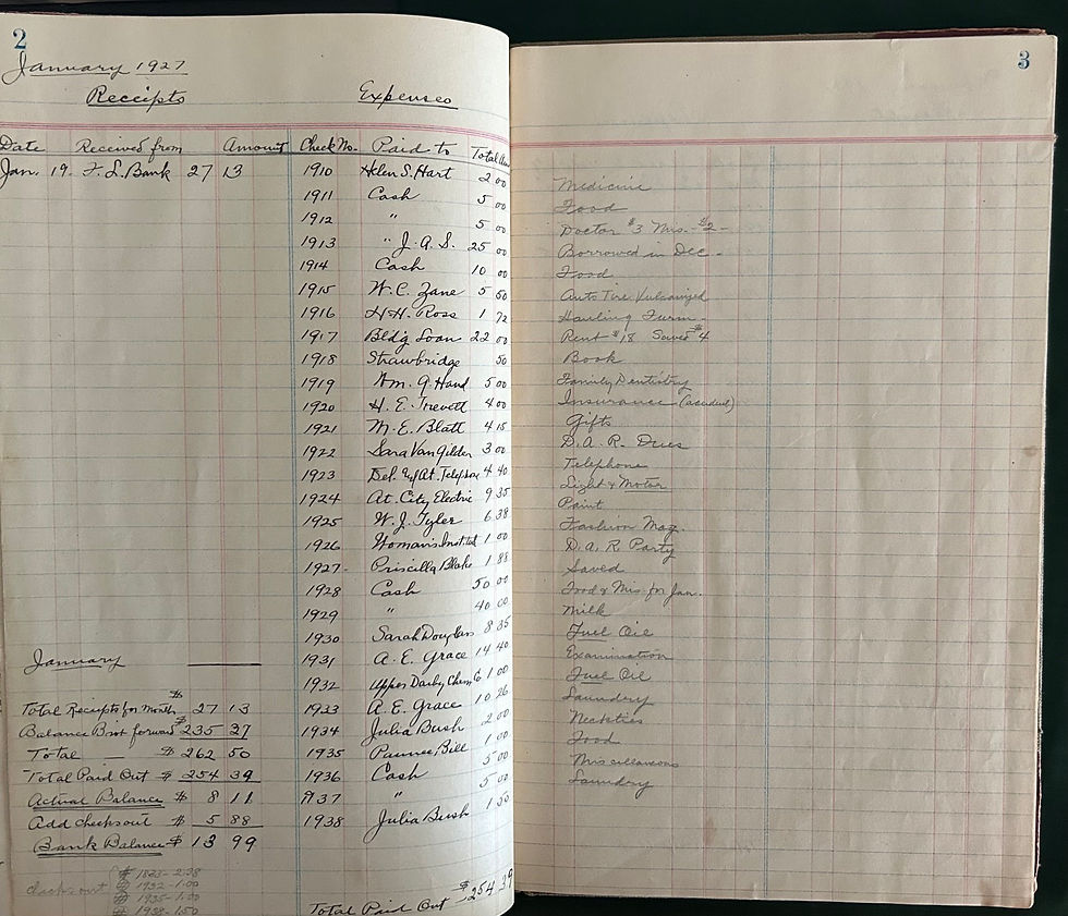 Thumbnail: 1900s Ledger