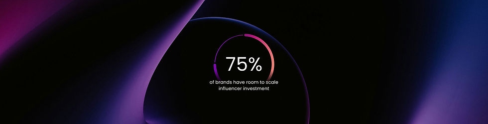 Circana Releases New Research Proving the Business Value and Incrementality of Influencer Marketing