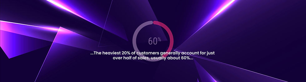 Three Principles of Consumer Behavior for Increasing Brand Equity and Market Growth