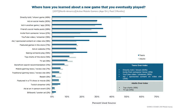 Tags drunk party teen amateur