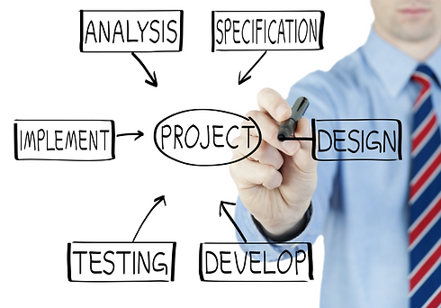 A-project-for-the-purpose-of-Business-development.png