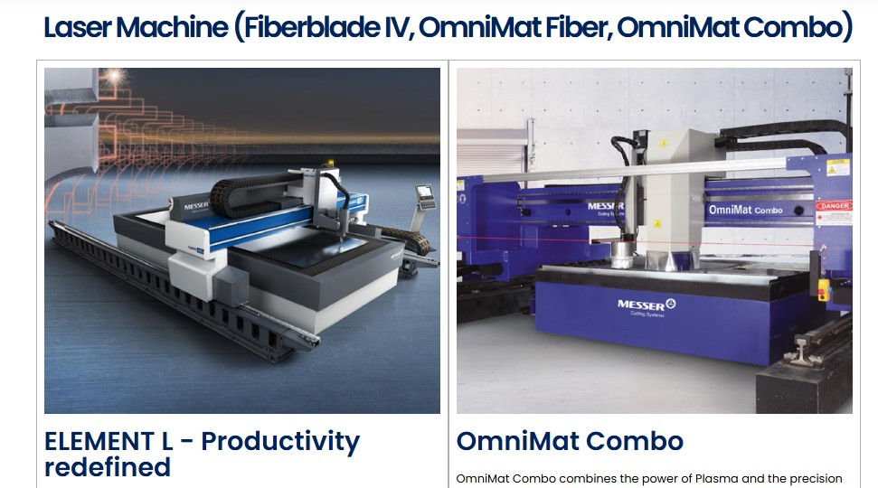 CNC Cutting Machine Supplier