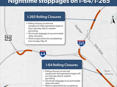 Nighttime stoppages on I-64/I-265