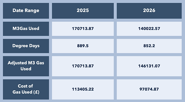 Screenshot 2026-06-26 at 12.07.56.png