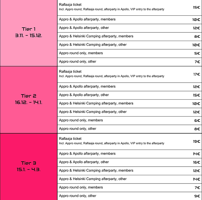 Hintaportaikko (3).png