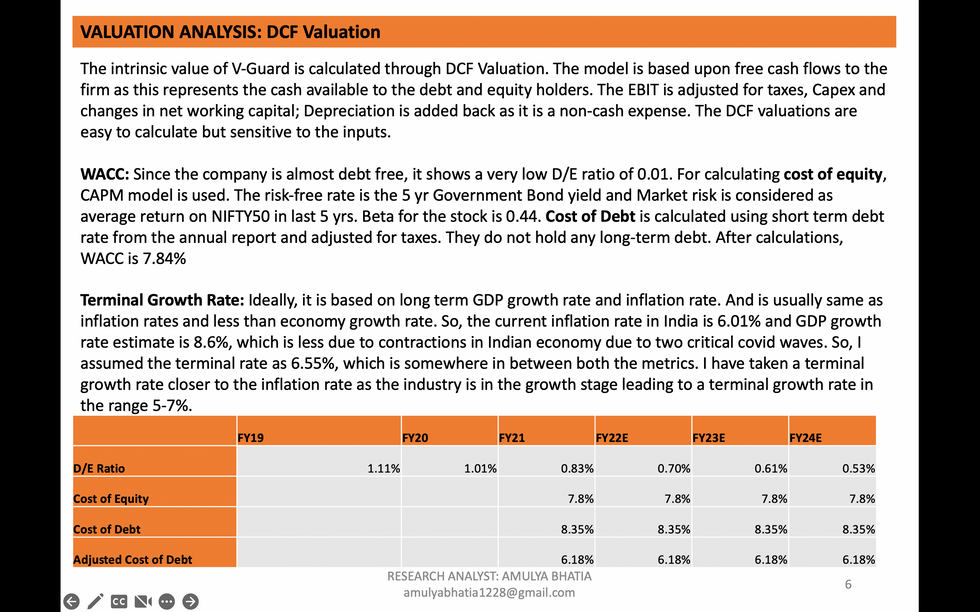 Screenshot 2022-12-13 at 2.29.20 PM