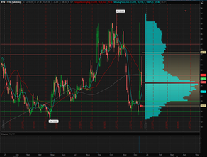 This Falling Cannabis Stock Is Not a Buy
