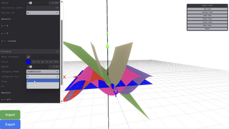 Analyzed graph