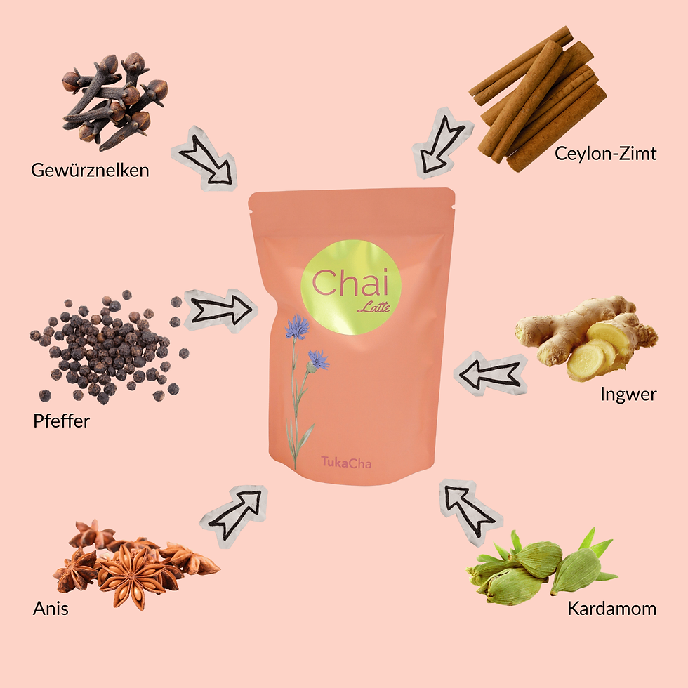 Miniaturbild: TukaCha Chai-Latte Gewürzmischung