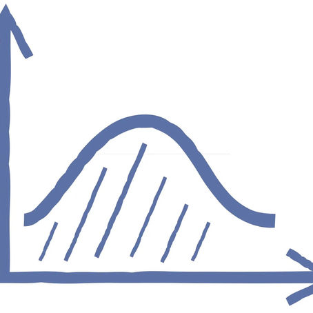 THE PROBLEM WITH NORMAL