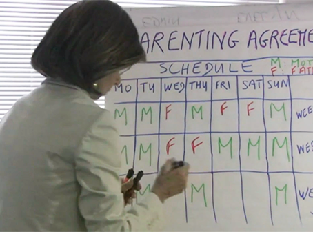 Jennifer Safian, Tri-Lingual Divorce and Family Mediator