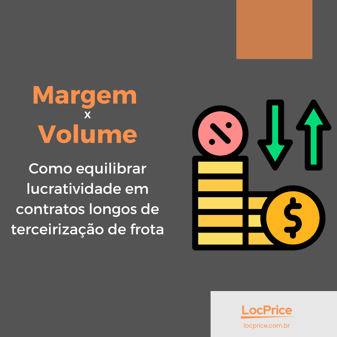 Gráfico ilustrativo com ícones de moedas, porcentagem e setas representando crescimento e queda, ao lado do texto: Margem x Volume: como equilibrar lucratividade em contratos longos de terceirização de frota.