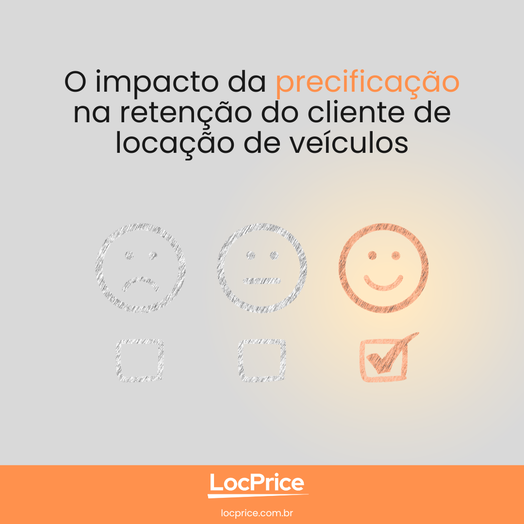 Ícones de expressões tristes, neutras e felizes com destaque em um rosto sorridente, simbolizando a satisfação do cliente com a precificação justa.