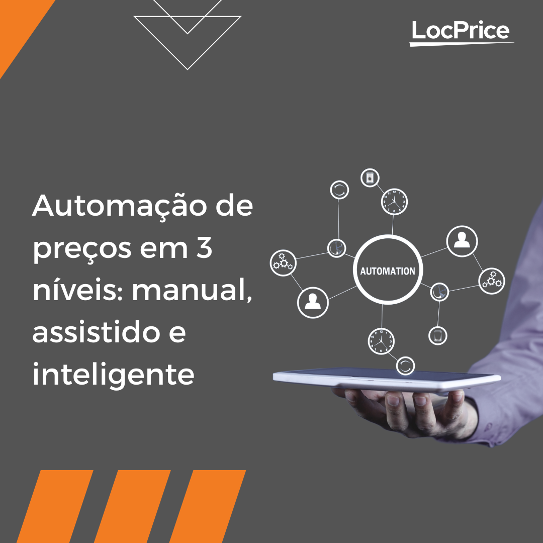 Imagem ilustrativa com fundo cinza mostrando um tablet na mão de uma pessoa, com ícones de automação conectados. Texto: Automação de preços em 3 níveis: manual, assistido e inteligente.