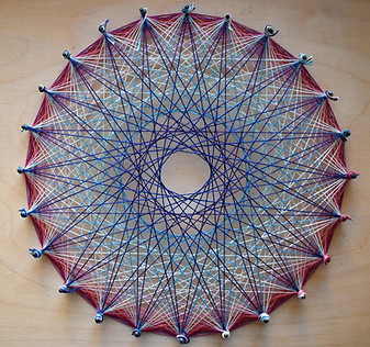 Thread art