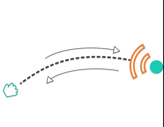 Group 3 (2).png
