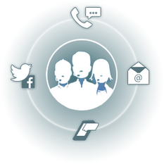 Conact Center Icon