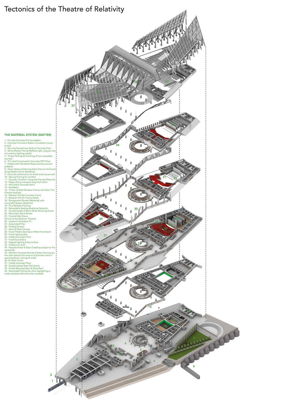 ToR Materials.jpg