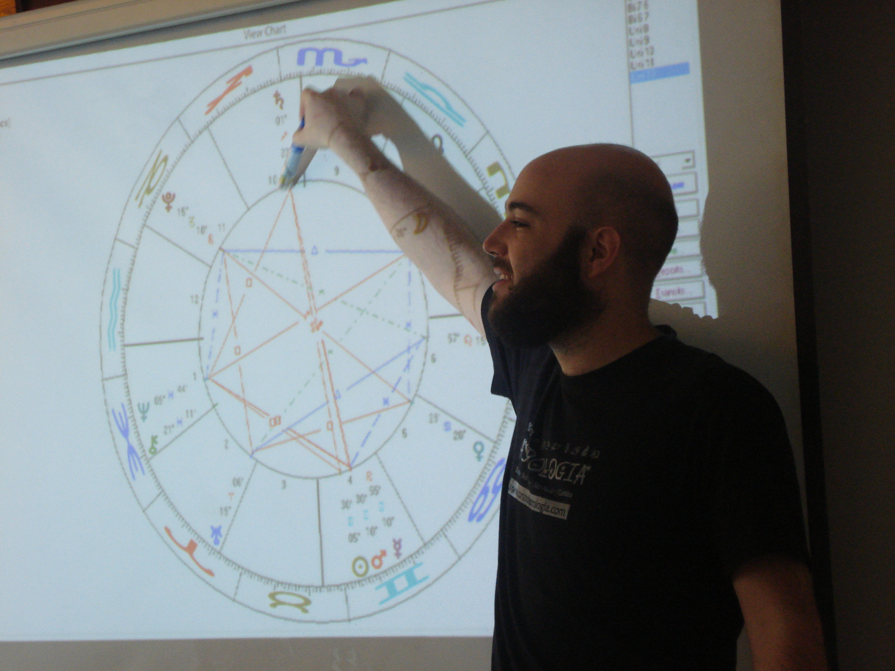 Curso de Astrologia 2014