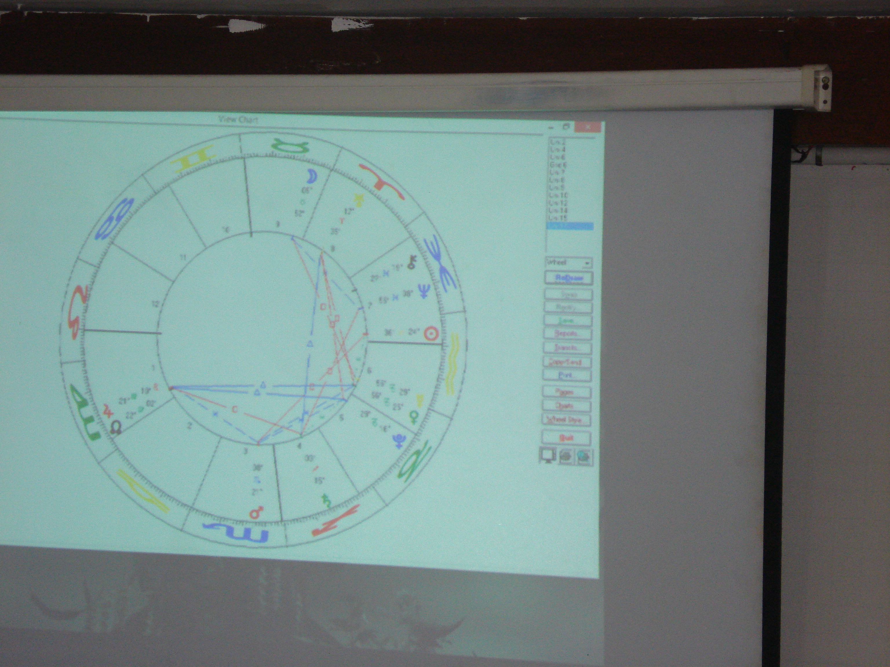 Curso de Astrologia 2015